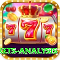all ten wickets analysis VIP v3.2.2