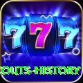 gilgit scouts history Games (Casino & Earning) Elite v3.3.3