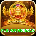 icc player rankings Turbo v2.8.8