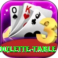 roulette table Gold Edition v2.2.3